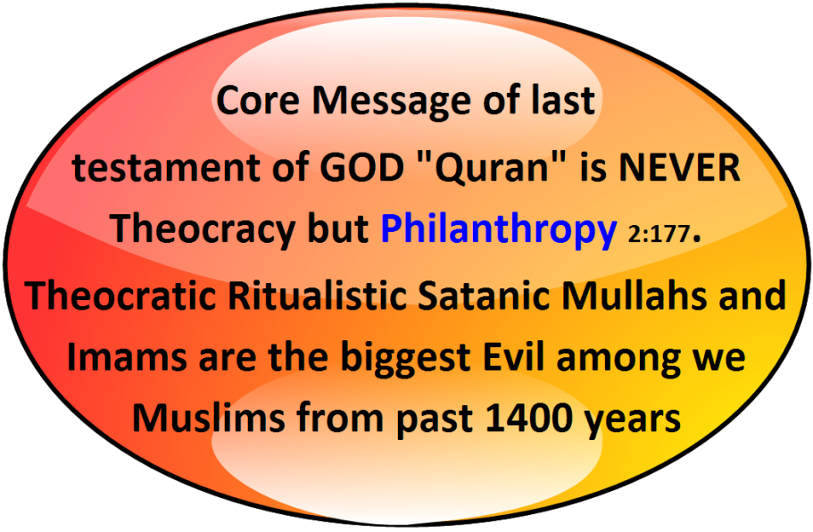 QuranOrdainsPhilanthropy