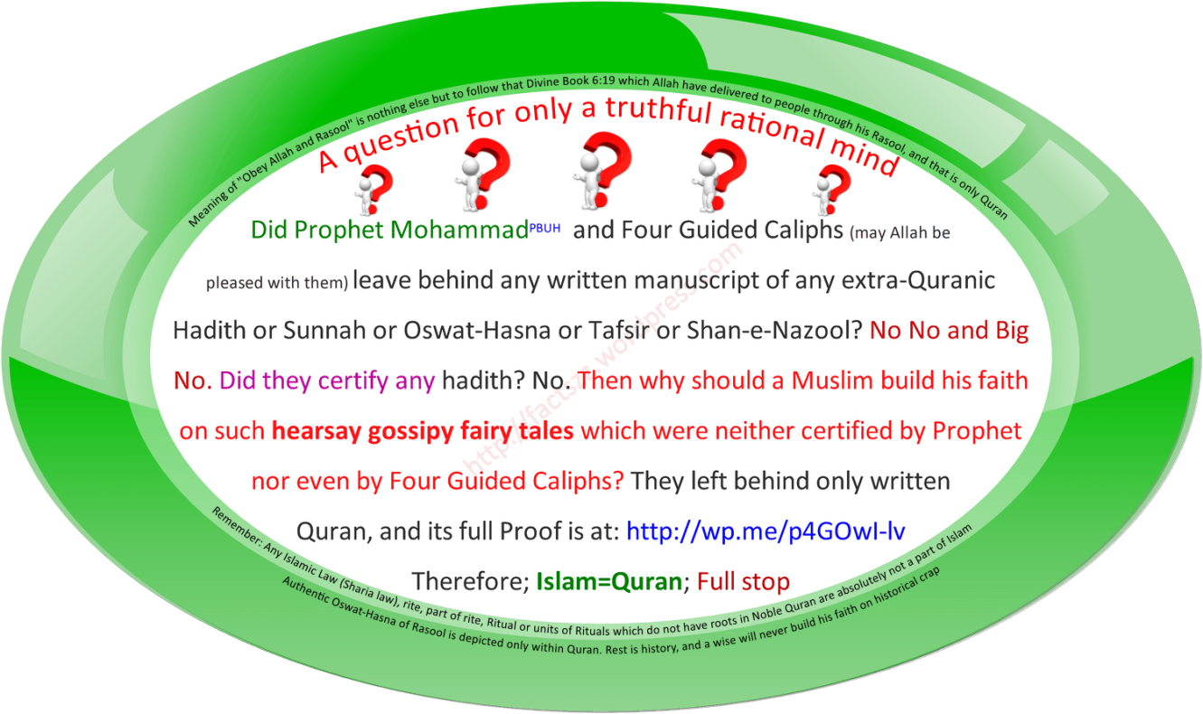 Imams Factszz
